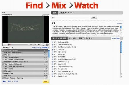 YouTubeDiscoで作成したビデオクリップ集